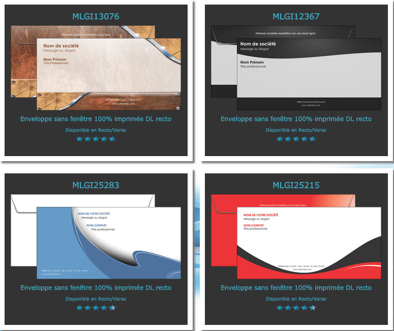 Graphique forex en ligne